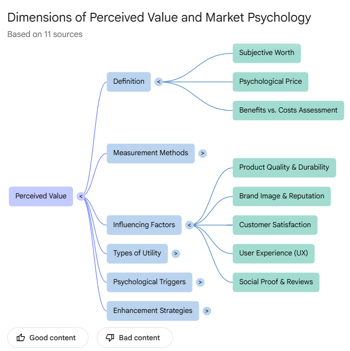 How I Blend AI with Human Editing to Produce Blog Posts, What I Still Handle Myself
