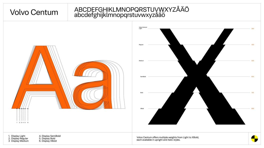 Can Fonts Be Safe, or Are Typefaces an Overlooked Security Threat?