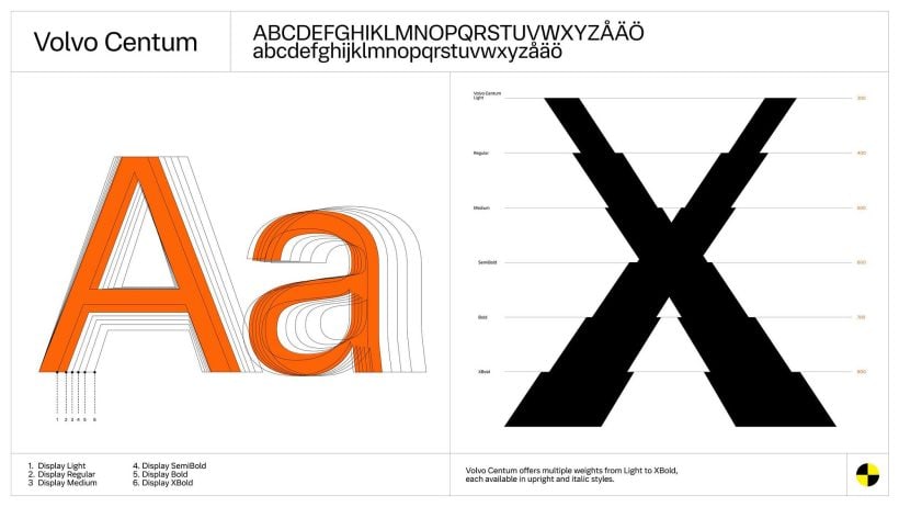 Can Fonts Be Safe, or Are Typefaces an Overlooked Security Threat?