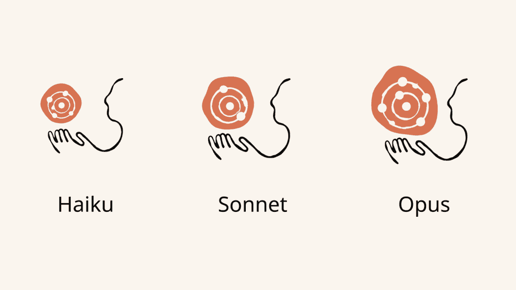 Claude Sonnet, Crafting Product Design with Haiku Precision and Opus Scale