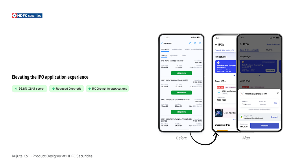 How we cut IPO application time from 5 minutes to 10 seconds, step-by-step case study