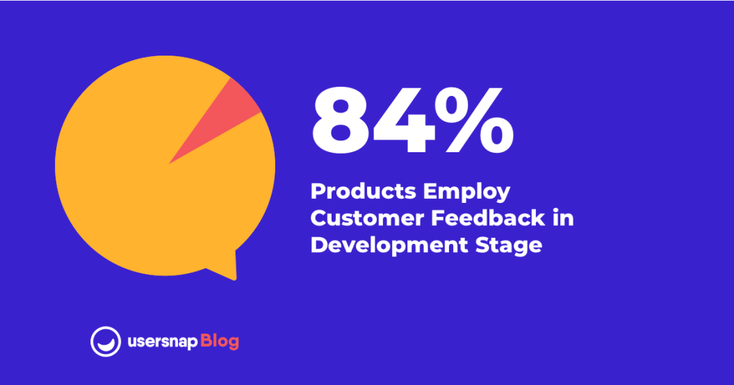 Top Voice of Customer Tools for 2026, Actionable Guide for SaaS Product Teams