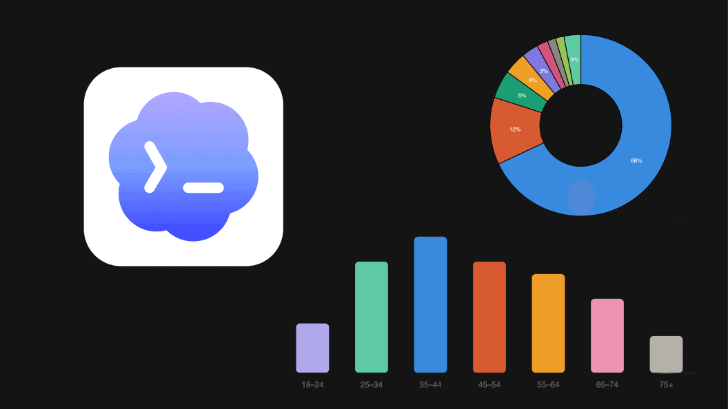 Diagram Design Toolkit, Brand Ready Blueprints and Templates for Clear Visuals