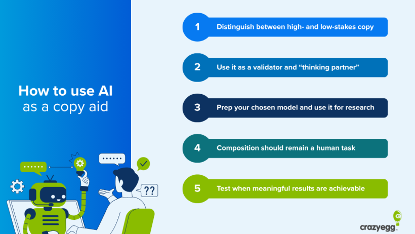How 5 Elite Copywriters Use AI, Their Favorite Tactics, Full Step-by-Step Breakdowns