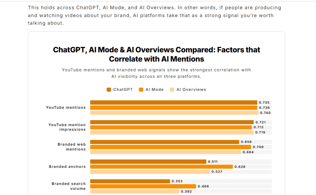 Website Content Strategy, Types and Proven Examples with Step-by-Step Writing Tips