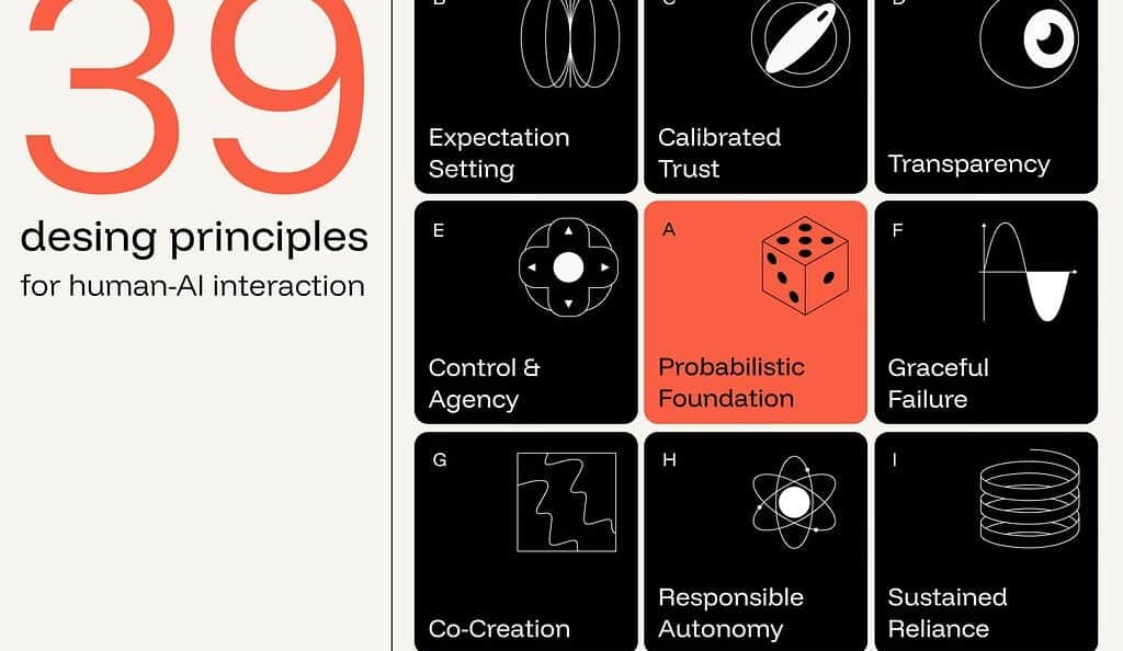 39 Actionable Principles to Design Human-AI Interactions, Make Experiences Users Love