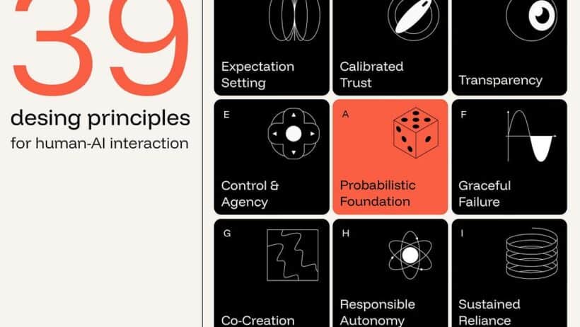 39 Actionable Principles to Design Human-AI Interactions, Make Experiences Users Love