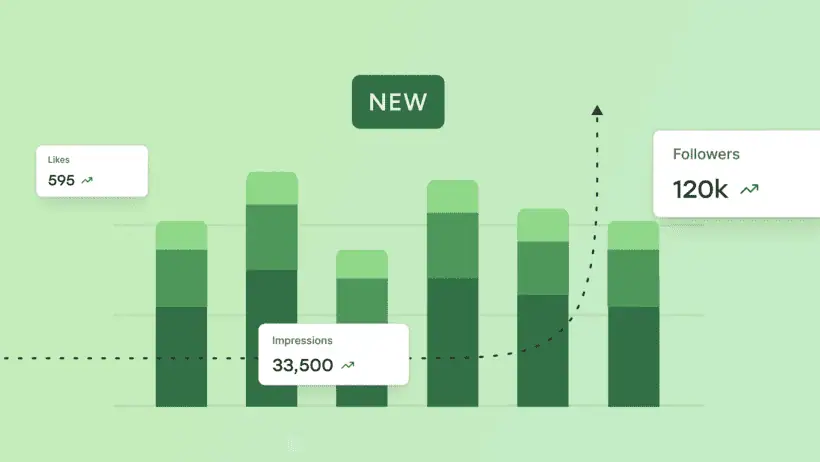 Buffer Analytics Rebuilt, Insights Delivers Faster, More Actionable Social Metrics