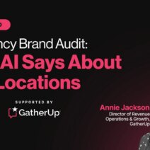 Emergency Brand Audit, AI Pinpoints Revenue-Draining Issues at Your Locations