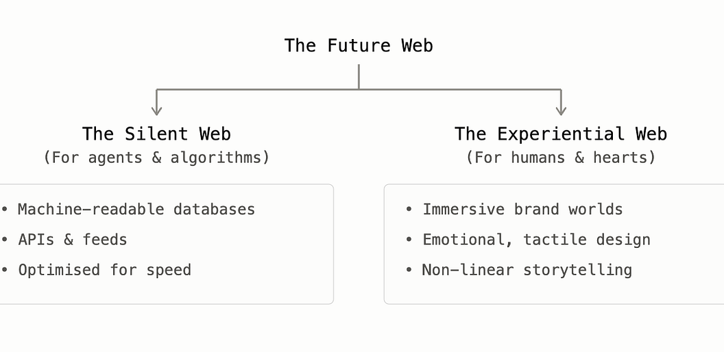 Your boring website could be your biggest asset, why simplicity boosts conversions