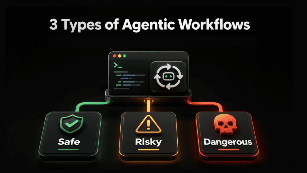 3 Agentic Workflow Archetypes in Claude Code, Safe to Risky to Dangerous