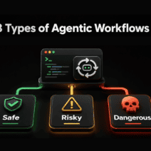 3 Agentic Workflow Archetypes in Claude Code, Safe to Risky to Dangerous