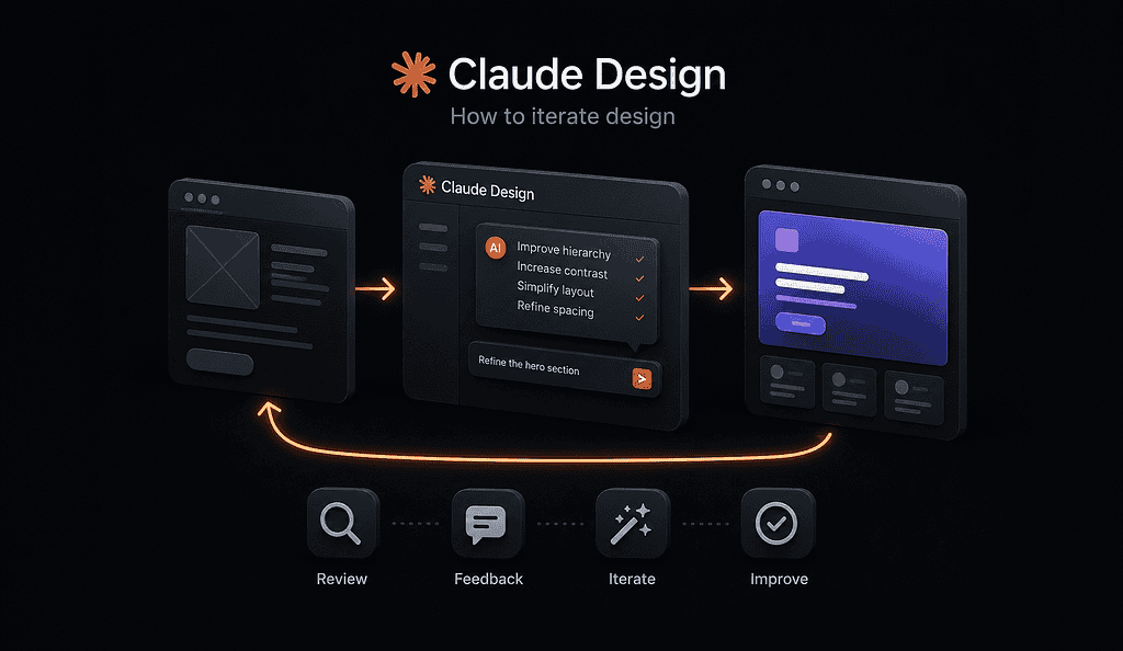 3 Pro Techniques to Iterate Faster in Claude Design, Streamline Your Workflow