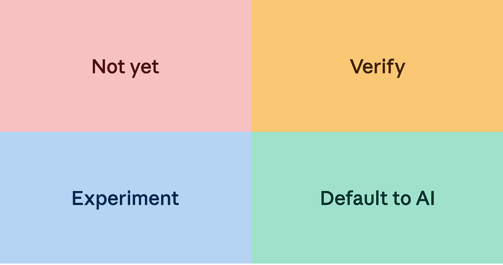 Start Smart, Not Just Fast, Turn Early Steps into Sustained Success