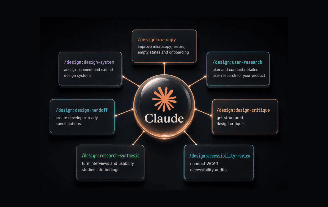 Claude Code's New Design Plugin, Cuts Prototyping Time and Streamlines Product Design