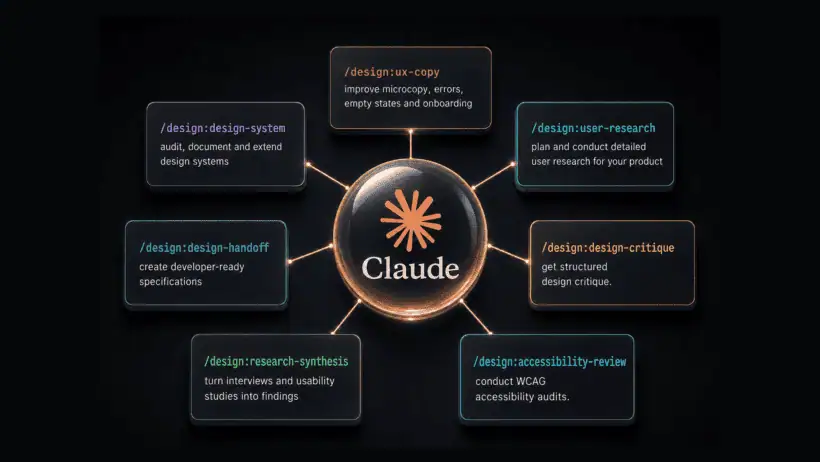 Claude Code's New Design Plugin, Cuts Prototyping Time and Streamlines Product Design