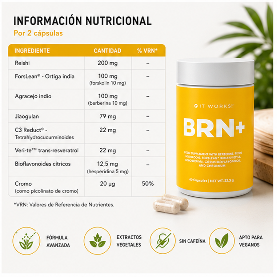 BRN+ IT WORKS! – Cápsulas para apoyar el metabolismo - Imagen 4