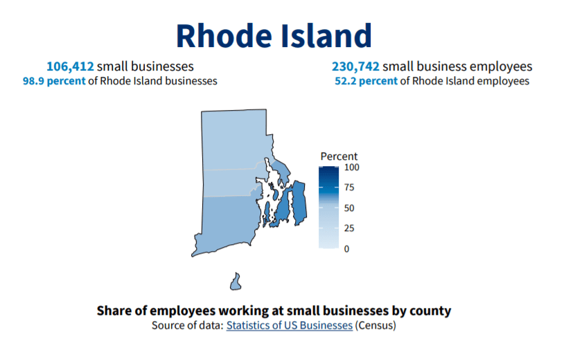 Federal R&D Tax Credit Consulting - RI