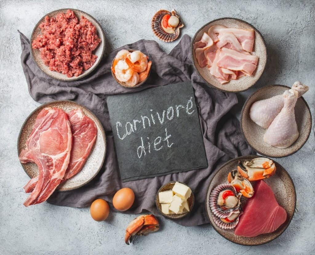 Carnivore diet macros concept. Raw ingredients for zero carb diet