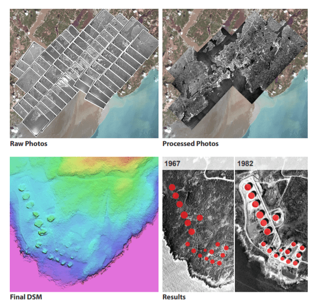 Image of Saint John Case Study