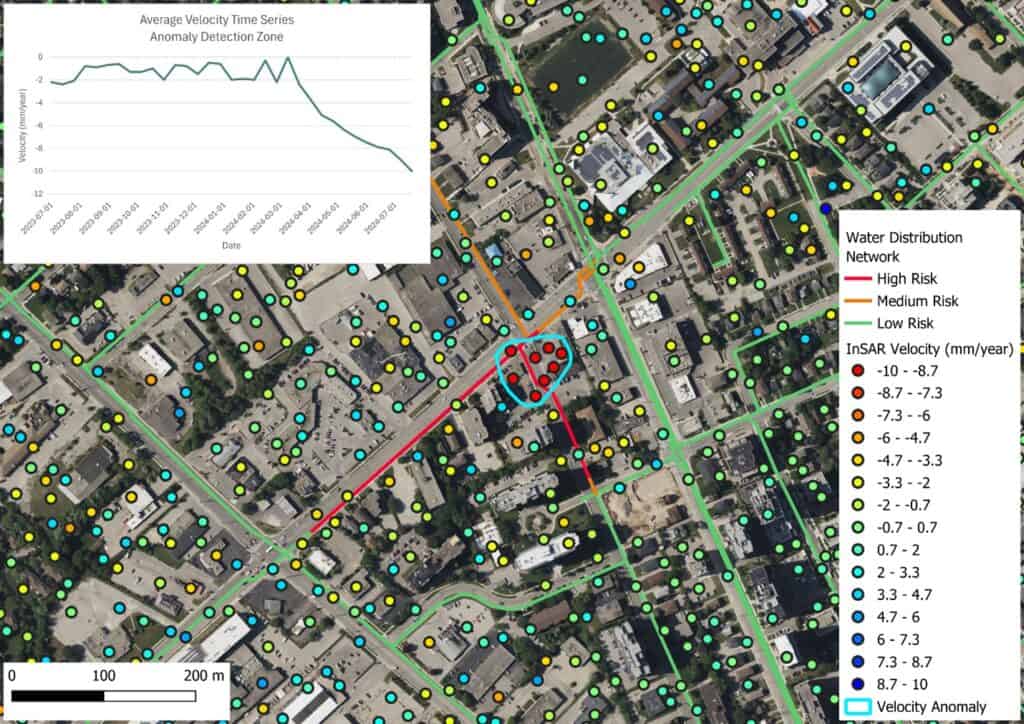 CATALYST’s automatically generated velocity anomaly detection area within the InSAR velocity measurements.
This velocity anomaly region represents a ‘risk zone’ for the pipe infrastructure, which is applied to the
distribution network to highlight pipe sections at risk. A time series chart displays the time series of average
velocity for the points within the anomaly detection zone, clearly indicating an acceleration in movement in this region which started in March 2024