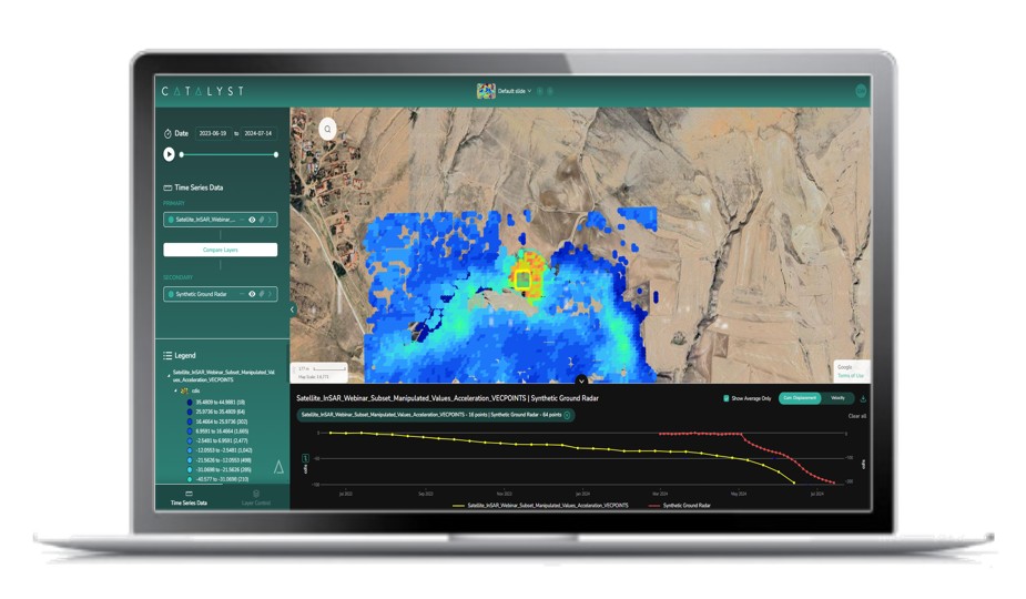 Screen grab showing CATALYST INSIGHTS 2.0 InSAR with GBR on a laptop screen