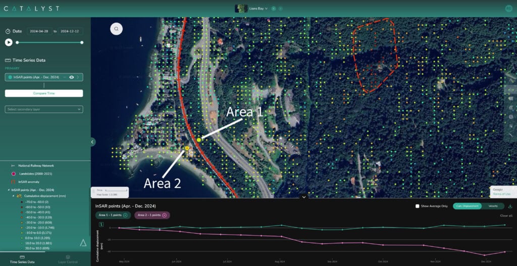 A screenshot showing how CATALYST INSIGHTS extends precise monitoring of displacement to measure change and detect newly emerging hazards across the rail corridor and surrounding areas