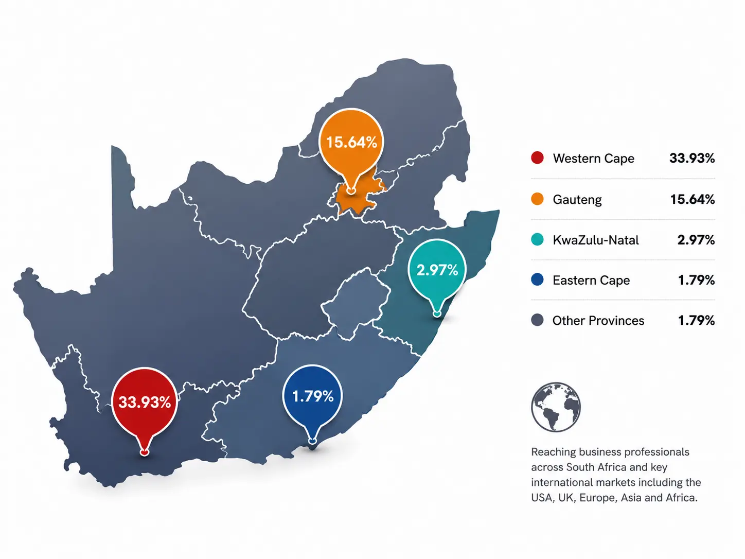 Geographic reach of CBN digital marketing campaigns in South Africa