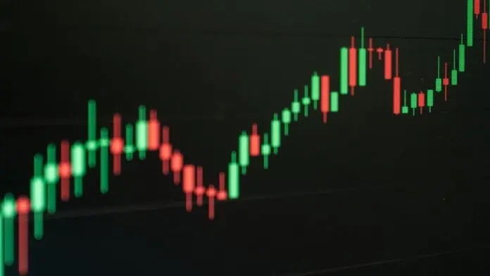 Candlestick chart showing recent market volatility.