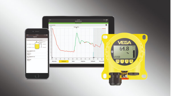 Net Zero starts with better measurement: How VEGA enables sustainable industry