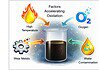 When Good Oils Go Bad