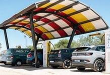ZERO CARBON CHARGE ELECTRIC VEHICLE MARKET.jpg