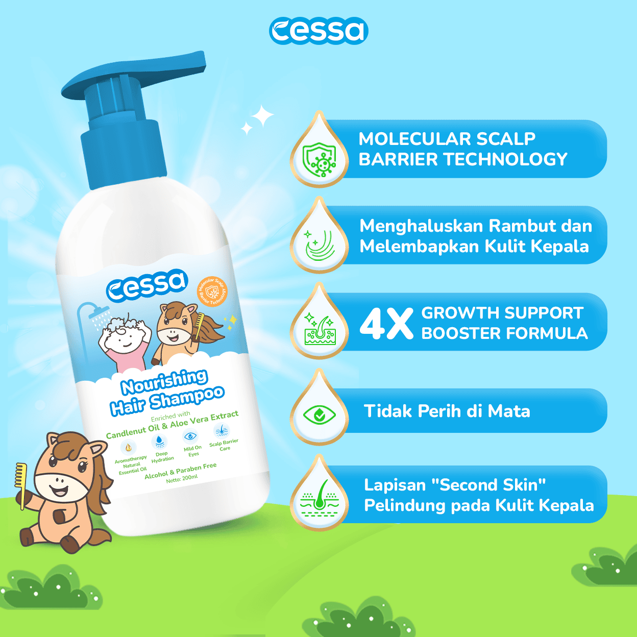 Paket Hoki 1 - 5 Varian Baby Happy Nose Fedrop Lenire Bofit Itch Away & Shampoo 200ml - Gambar 9