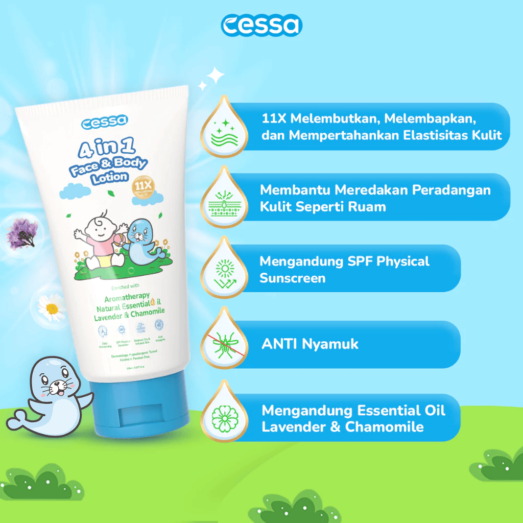 Cessa Starter Pack Baby Care - Cessa Hair & Body Wash Refill , Nourishing Hair Lotion, 4in1 Face & Body Lotion Free Cessa Baby Happy Nose 8 Ml - Gambar 3