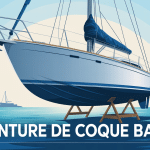 bateau peinture coque voilier brillant chantier