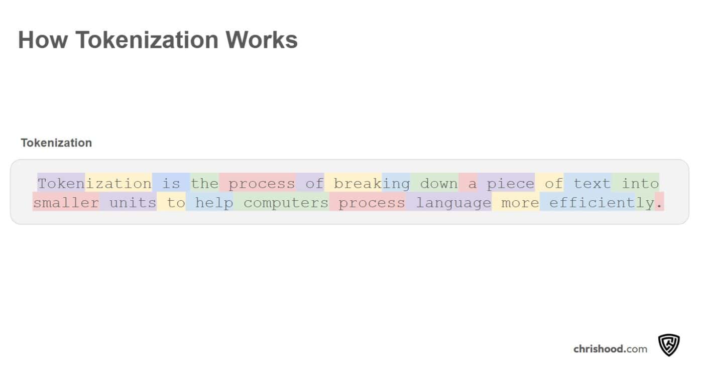 Tokenization process explained with colorful highlights, demonstrating how breaking down text into smaller units helps computers analyze and understand language more efficiently, as featured on Chris Hood's website.