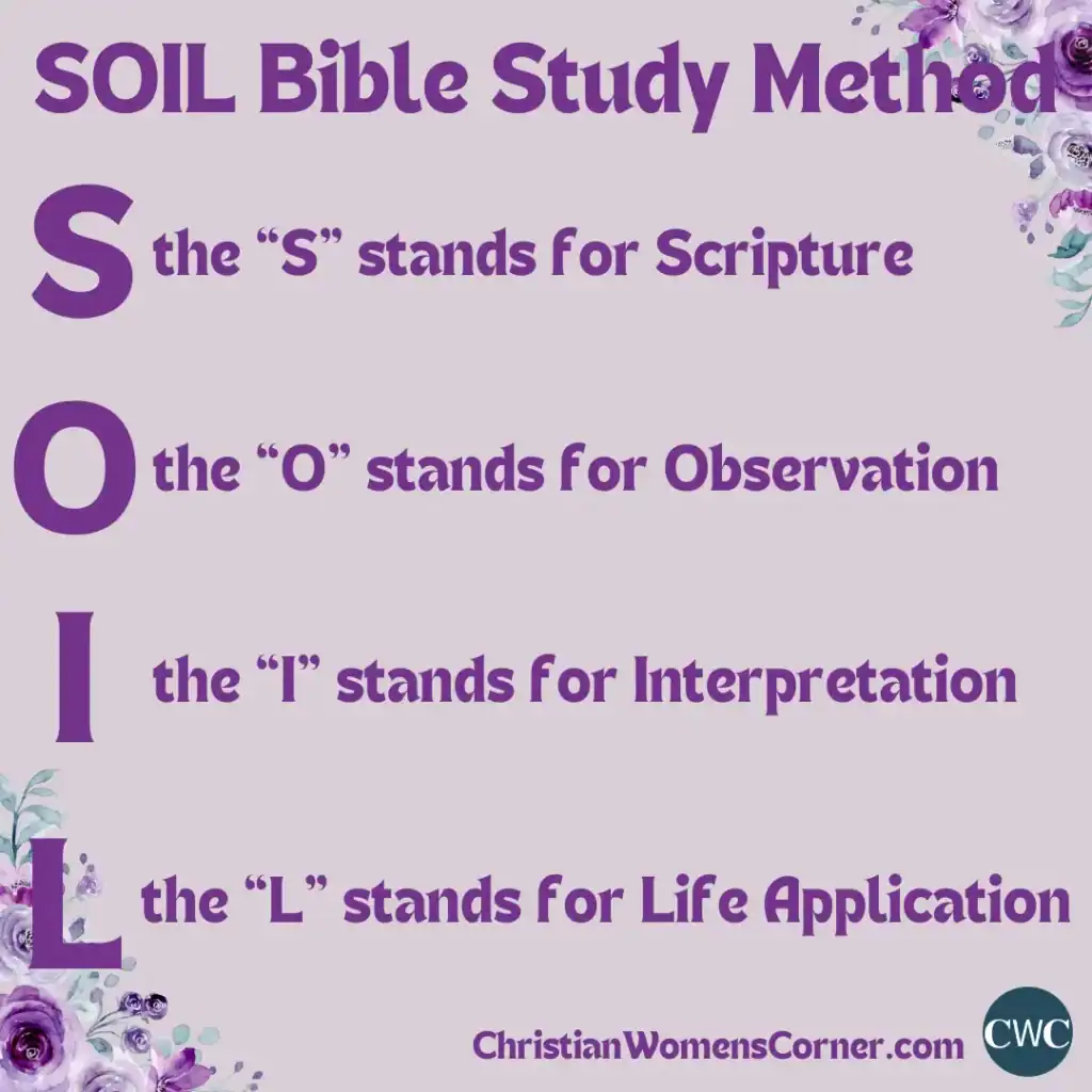Identity in Christ SOIL Bible Study Method