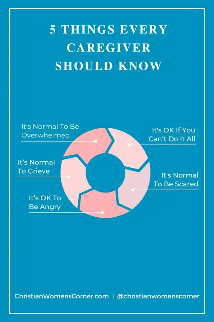 5 Things Every Caregiver Should Know Infographic