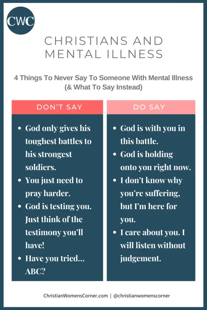 Christians And Mental Illness Infographic