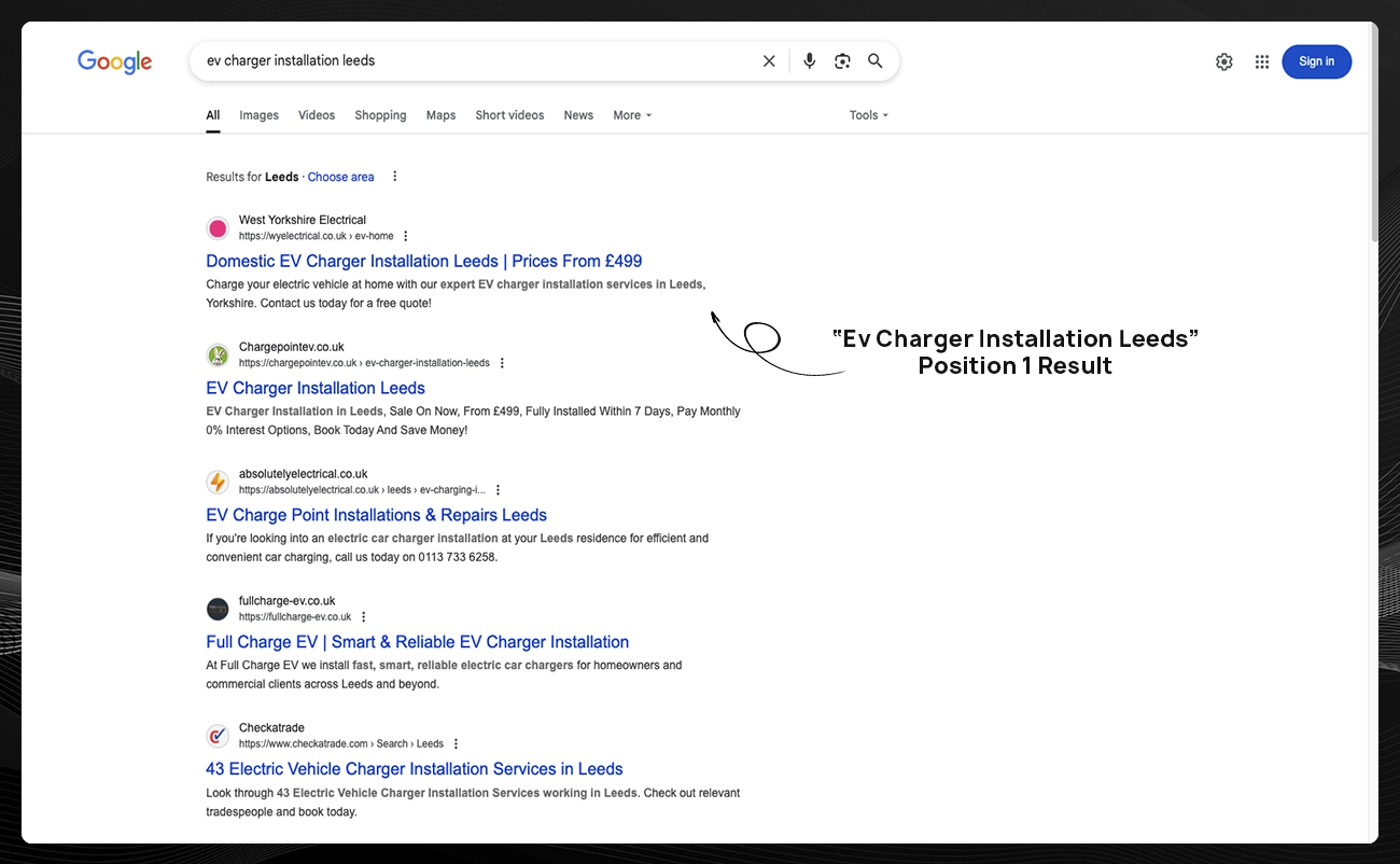 West Yorkshire Eletrical rank 1 ev