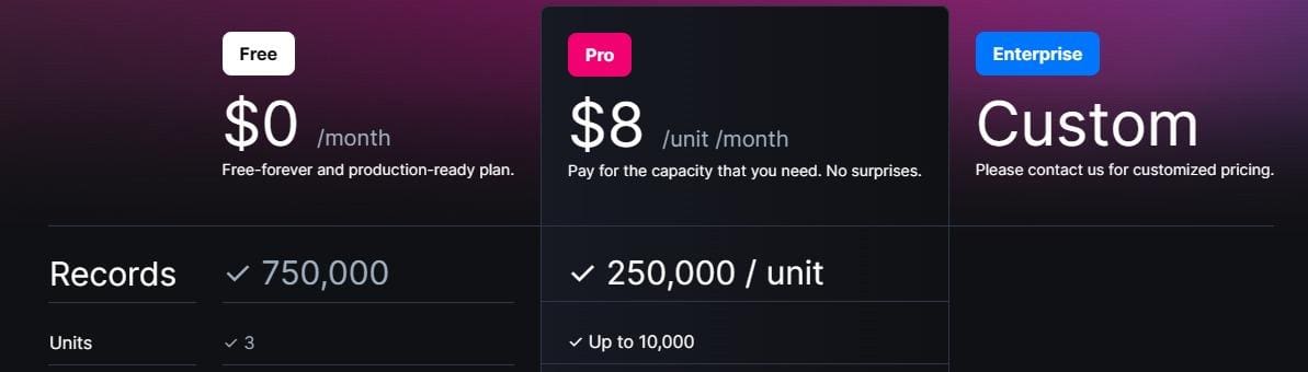 Now it’s time to talk about company plans.