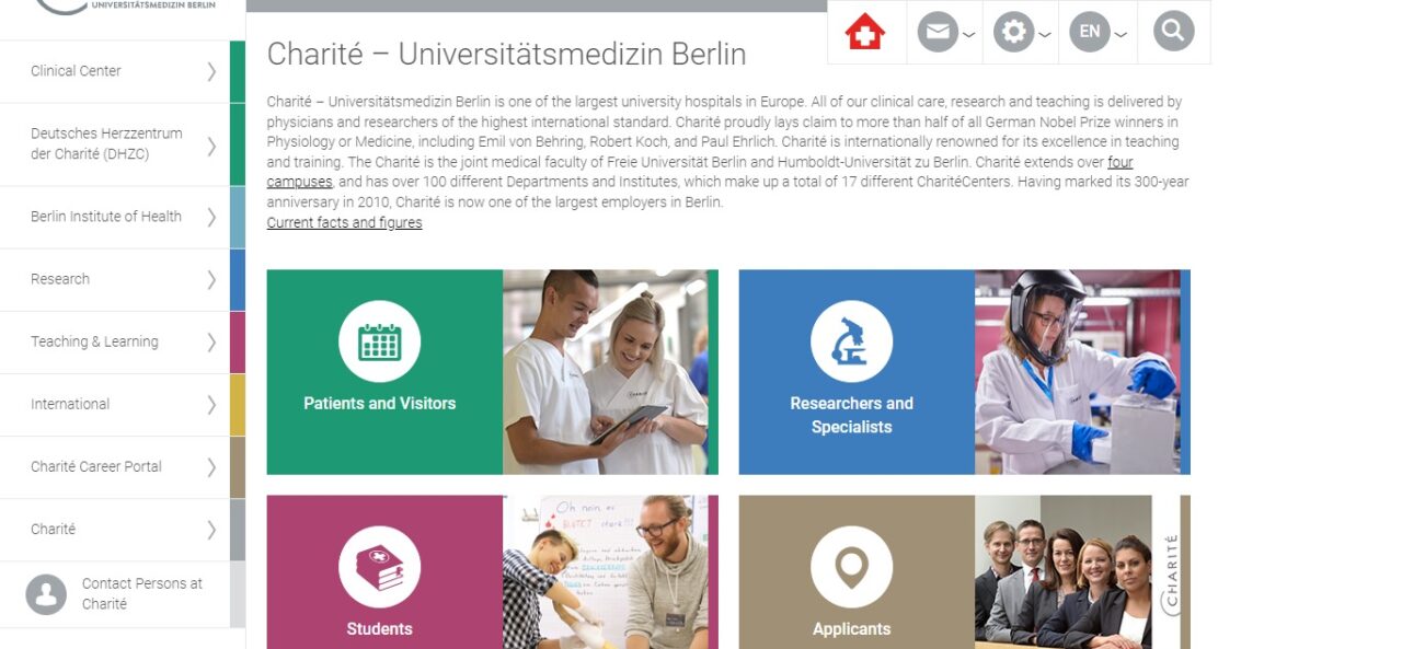 14. Charité - Universitätsmedizin Berlin (Germany)