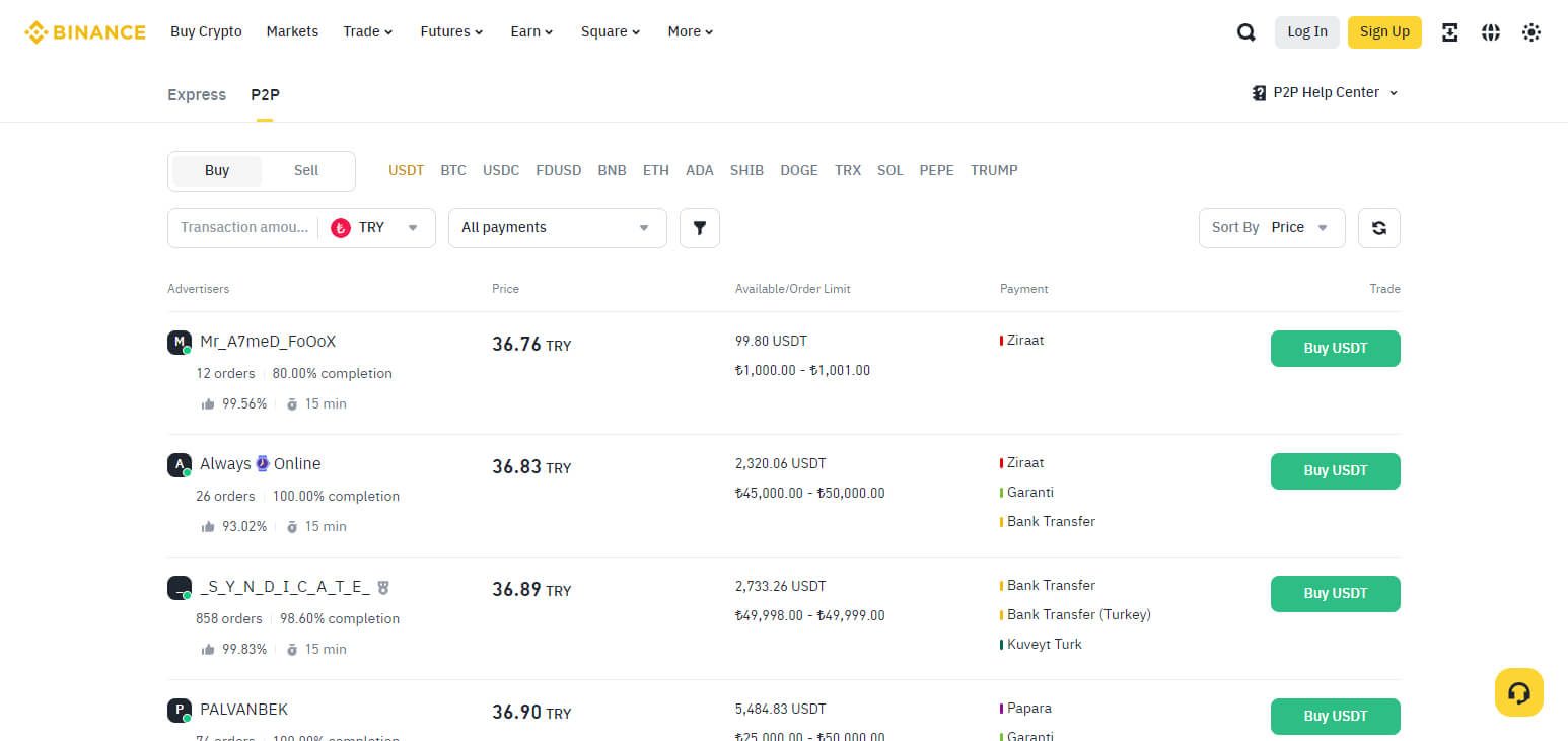 Binance P2P Best P2B Exchange Alternatives