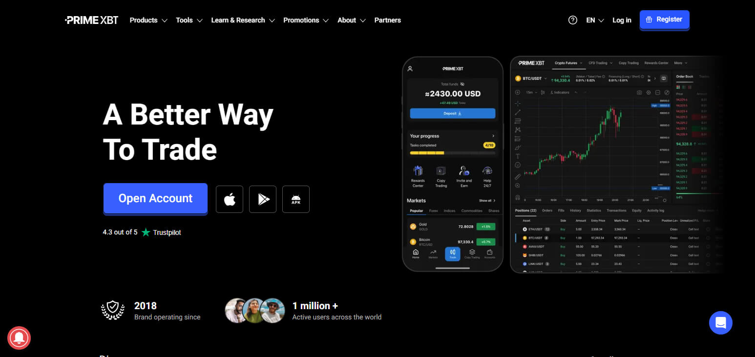 PrimeXBT Best P2B Exchange Alternatives