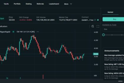 10 Best Hyperliquid Alternatives For High Liquidity Trading 2026