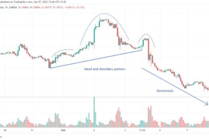 10 Best Open-Source Python Crypto Trading Bots Offline
