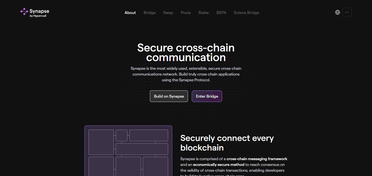 Synapse Protocol