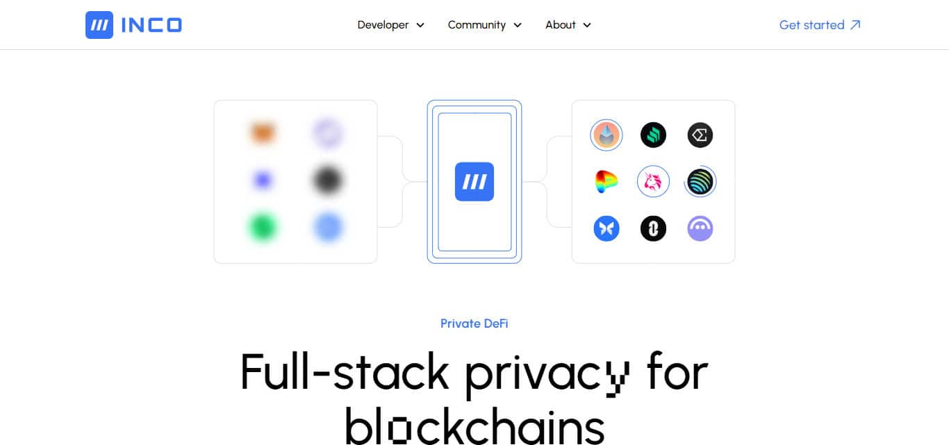 Inco Network