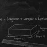 calcul pour une chape formule volume sur tableau
