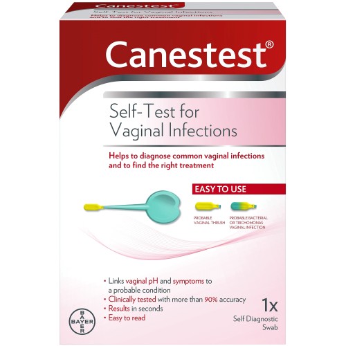 Self-Test for Vaginal Infections Thrush & BV Screening Test